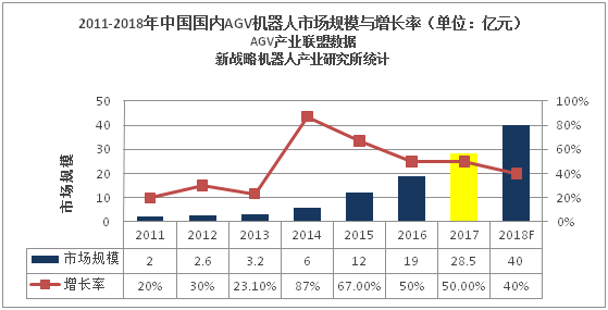 點擊打開原圖